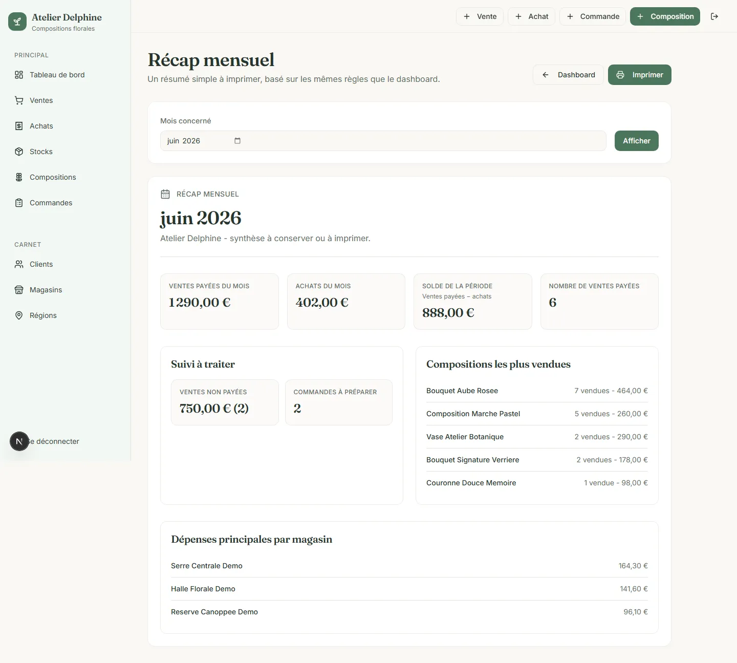 Page récap mensuel — synthèse imprimable du mois