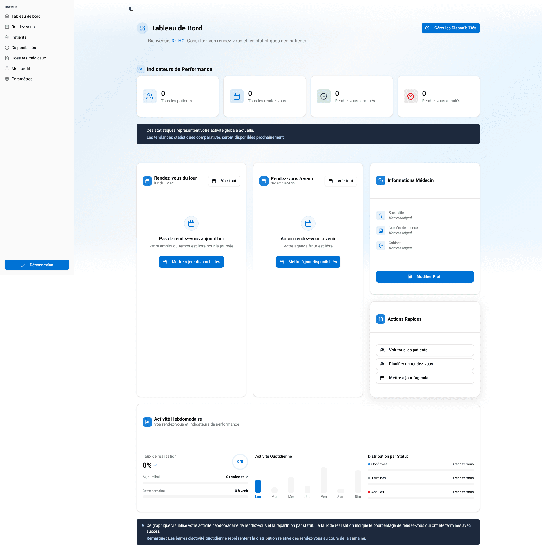 Tableau de bord du médecin affichant les rendez-vous du jour, les statistiques d’activité et les informations professionnelles.